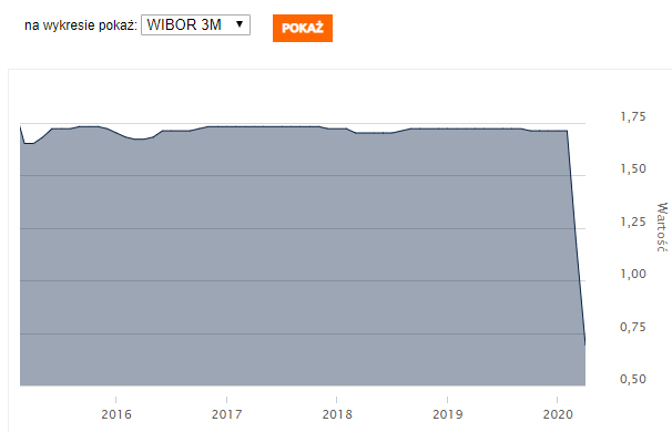 Obraz zawierający zrzut ekranu

Opis wygenerowany automatycznie