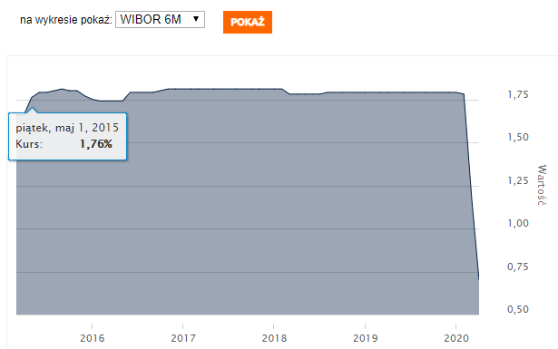 Obraz zawierający zrzut ekranu

Opis wygenerowany automatycznie